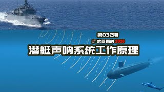 潜艇声呐工作原理How Submarine SONAR Work?