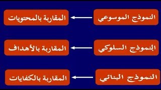 الديداكتيك ومفهوم المقاربة بالأهداف المقاربة بالمحتوى ثم المقاربة بالكفايات