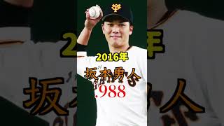 【巨人】年度別チームOPSトップ選手　#shorts  #読売ジャイアンツ