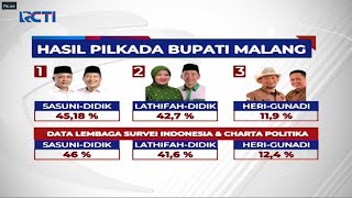 Hasil Real Count KPU Belum Keluar Sejumlah Paslon Sudah Deklarasi Kemenangan - SIS 10/12