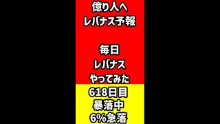 毎日レバナスに積立618日目 暴落中6%下落 ツミレバ 収益公開 #Shorts