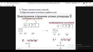 Органическая химия с нуля. Гибридизация.