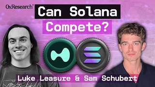 Can Solana Catch Hyperliquid in Perps? | Luke & Sam