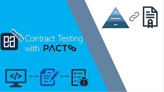Contract Testing with Pact.NET