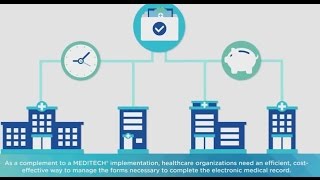 FormFast eForms, eSignature & Workflow for MEDITECH