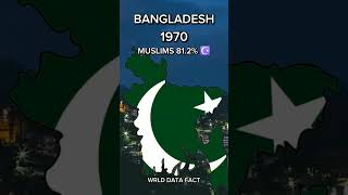 Islam in Bangladesh #shorts