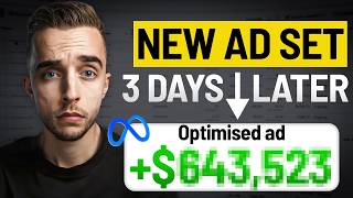 How To Optimize Facebook Ads In 2026