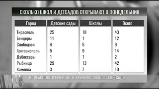 С понедельника в Тирасполе и Рыбнице открывают школы и детсады