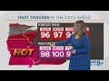 Morning Quad Cities forecast | June 15, 2024