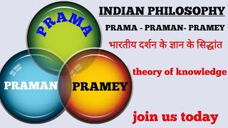 INDIAN PHILOSOPHY: PRAMA :PRAMAN : PRAMEY ,प्रमा प्रमाण प्रमेय के सिद्धांत