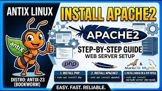 PHP/ MySQL/Apache2 on antix-Linux