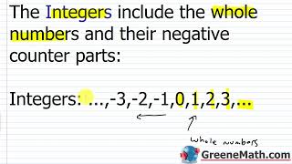 Pre-Algebra Lesson #17 Introduction to Integers
