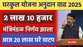 आजपासून घरकुल अनुदानात वाढ | दुप्पट वाढ | gharkul subsidy increased | PM Gharkul Yojana New Update