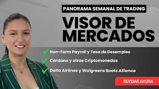 🔴 Visor de Mercados | 03.01.25 | Revisa qué pasó y que pasará en el Trading.