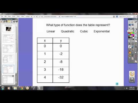 4.13.15 - Identifying Functions from a table (linear, quadratic, cubic, exponential) 4.13.15 - Identifying Functions from a table (linear, quadratic, cubic, exponential)