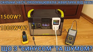 Блекаут :( скільки працює квартира від зарядної станції GoalZero Yeti 1000x?