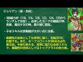 ドラポ　プリズマ☆イリヤコラボの限定カードの紹介・解説【結月ゆかり音声、ドラゴンポーカー】