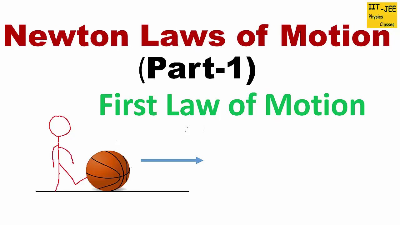 Examples Of Newton's First Law In Real Life