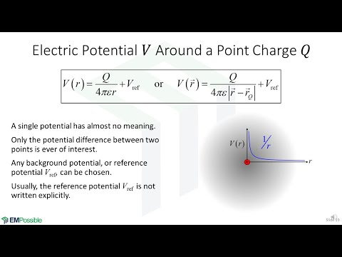 Lecture Electric Potential Youtube
