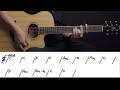 တောင်ယာဝင်ချိန် ဗညားဟန် easy guitar tutorial အပိုင်း ၂