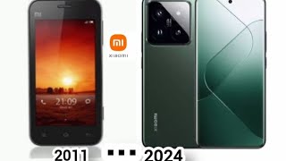 İlk üretim den -2024 e kadar Xiaomi cep telefonları (2011-2024)