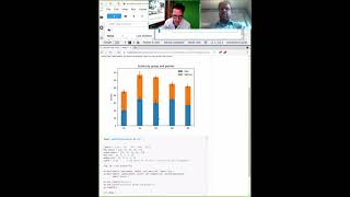 2.3 Data formats - Python for Scientific Computing 2021