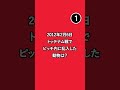 2012年トッテナム戦でアンフィールドに乱入した動物は何？ プレミアリーグ リヴァプール リバプール