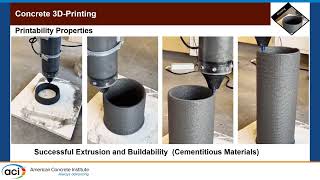 Topology Optimization Based Additive Construction