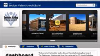 Building Dashboard at BVSD