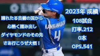 上川畑大悟【1時間耐久】応援歌 日ハム 作業用 睡眠用 広告なし