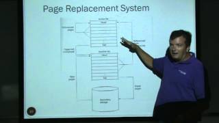 Linux (Case Study on Internals)