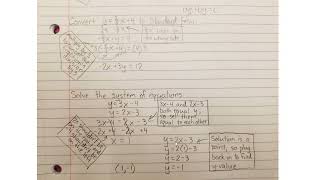 3B Examples Summary