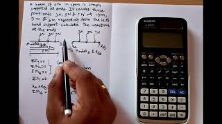 Engineering Mechanics Unit 3 Equilibrium Beam Three point load problem