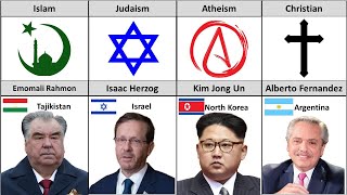 50 Countries State Leaders and Their Religion 2023