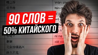 90 самых ВАЖНЫХ слов на китайском (супер-используемые) | Китайский язык с нуля