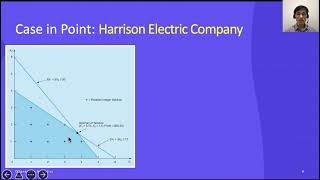 Lecture 05 02 Pure Integer Programming