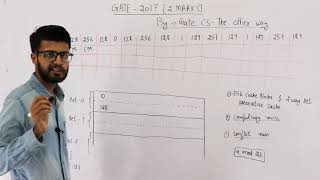 Gate 2017 pyq CAO | Consider a 2-way set associative cache with 256 blocks and uses LRU replacement.