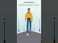 Front Walk cycle animation #walkcycle #aftereffectstutorial #motiongraphicsdesigner #motiongraphics
