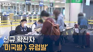 신규 확진자 '미국발 〉 유럽발'…\