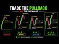 Pullback Trading Strategy: How Smart Money Enters the Market