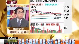 一世賺大錢20121009賺大錢擂台賽!