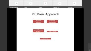 Week-1 Reverse engineering and malware analysis for beginners