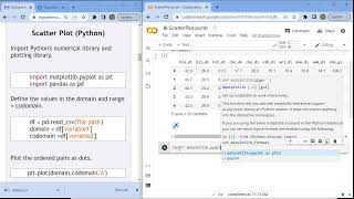 STA2023: Create a Scatter Plot Using Python