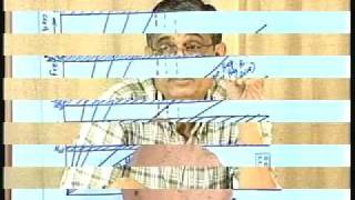 Lec-36 Hull Resonance Diagram