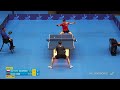 mateusz zalewski vs wen ruibo u19 teams final ittf world youth championships 2024