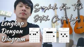 Chord Asli dan Lengkap - Siapkah Kau Tuk Jatuh Cinta Lagi - HiVi | NY Tutorial