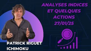 analyse Ichimoku des indices et quelques actions. Le lundi 27 janvier 2025