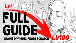 LEARN TO DRAW FROM 0 to 100! | Roadmap| DrawlikeaSir