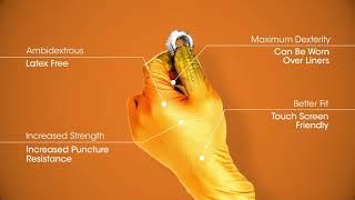 Grippaz Semi Disposable Nitrile Gloves