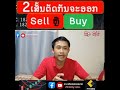 ep3 3 2ເສັ້ນຕັດກັນຄວນsell or buy fttrading